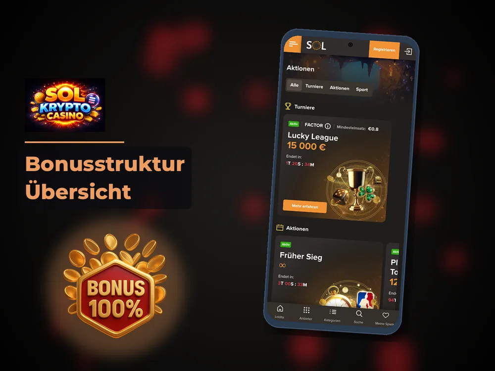Sol Krypto Casino - Bonusstruktur Übersicht