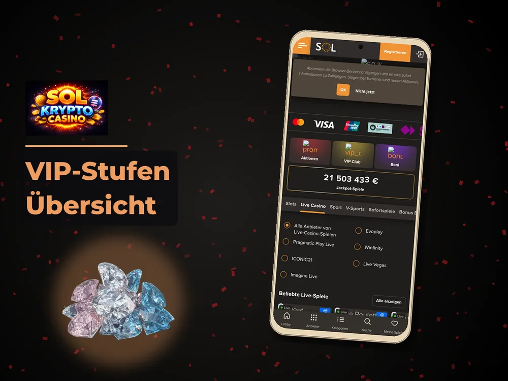 Sol Casino - VIP-Stufen Übersicht
