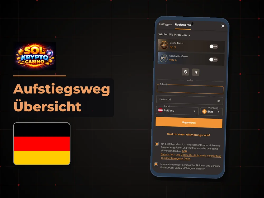 Sol Casino - Aufstiegsweg Übersicht